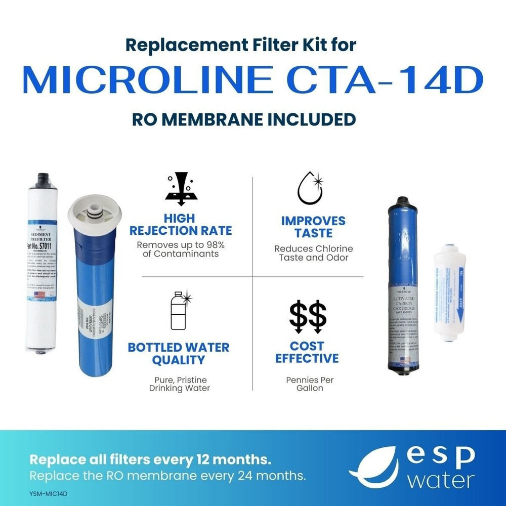 Microline CTA-14D Replacement Filter Kit with RO Membrane