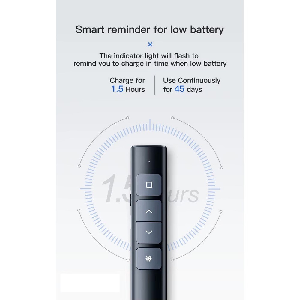 2.4 GHz Wireless Presenter with Red Pointer RF Remote Control Rechargeable White