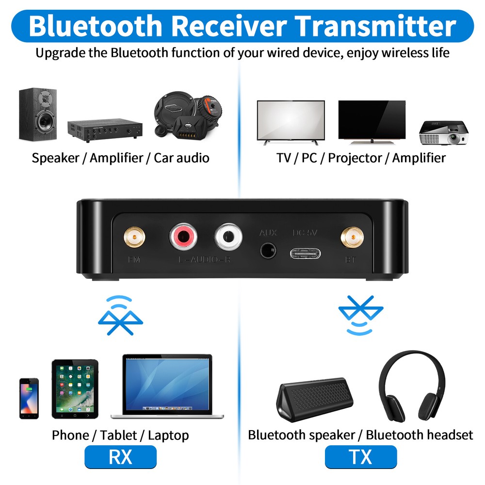 98ft Long Range 5.1 Bluetooth Audio Transmitter Receiver NFC Cordless Adapter