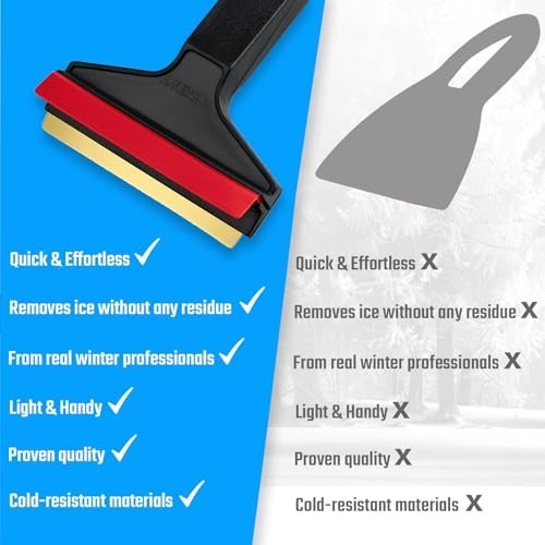 2-Pack Long Handle Ice Scraper with Brass Blade - 14.5" Snow Remover for Windshi