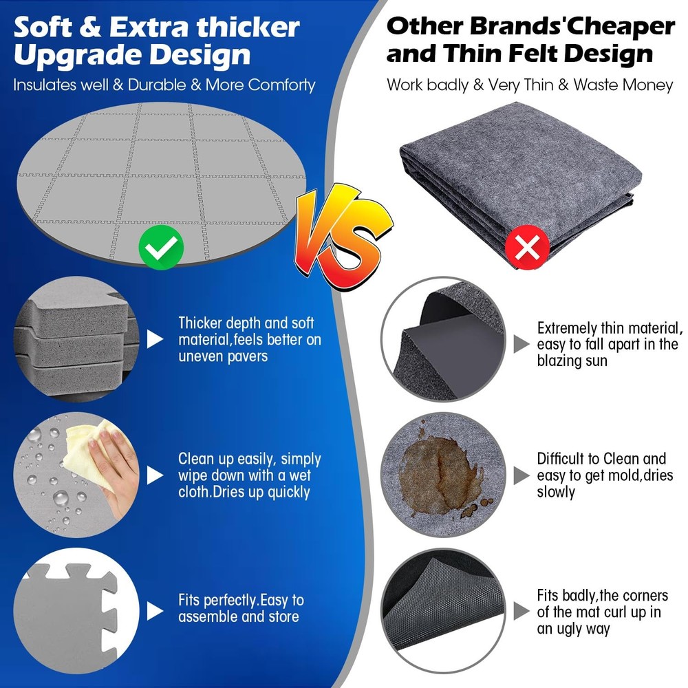 78 Inch Round Hot Tub Mat ExtraThick Interlocking Foam Pad Protector