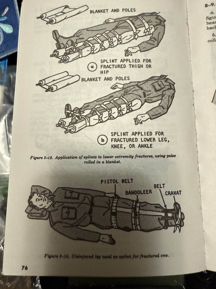 First Aid for Soldiers Manual