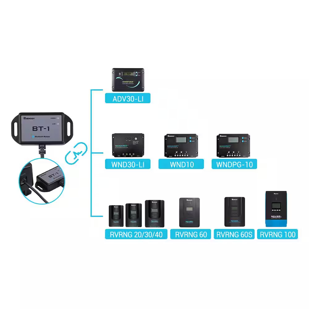 Bluetooth Module Solar Charge Controller Wireless Monitor PV System with RJ12 Co