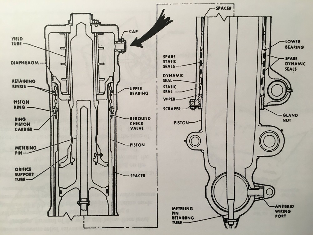 DC-10 Service Training Manual