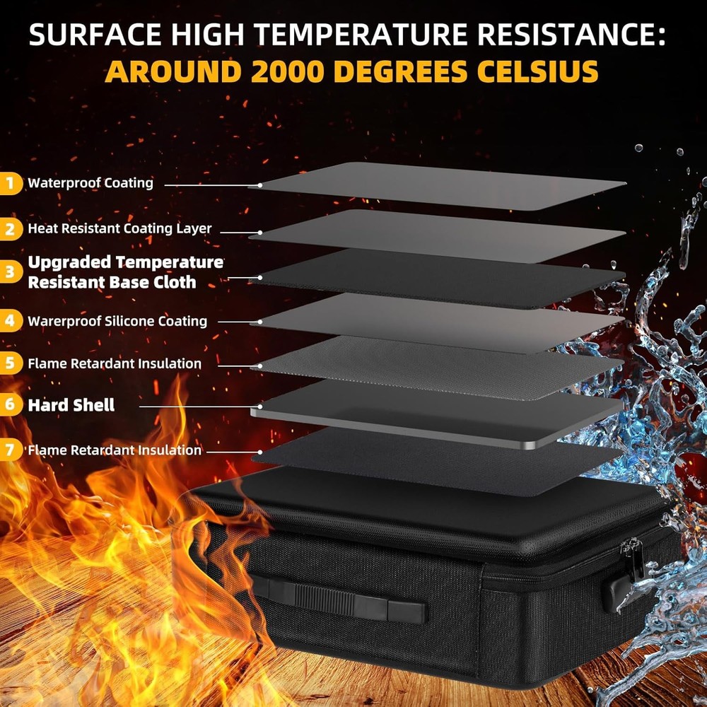 Fireproof Document Box with Lock Hard Case File Organizer Fire Safe Waterproof