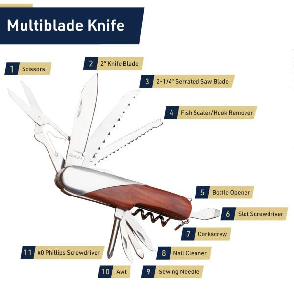 Kings County Tools Multi-Purpose Tool Set | 9 Function Folding Multitool | Multi