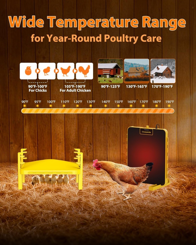 Brooder Plate for Chicks,Chicken Brooder Heater with Temperature Sensor – Rad...