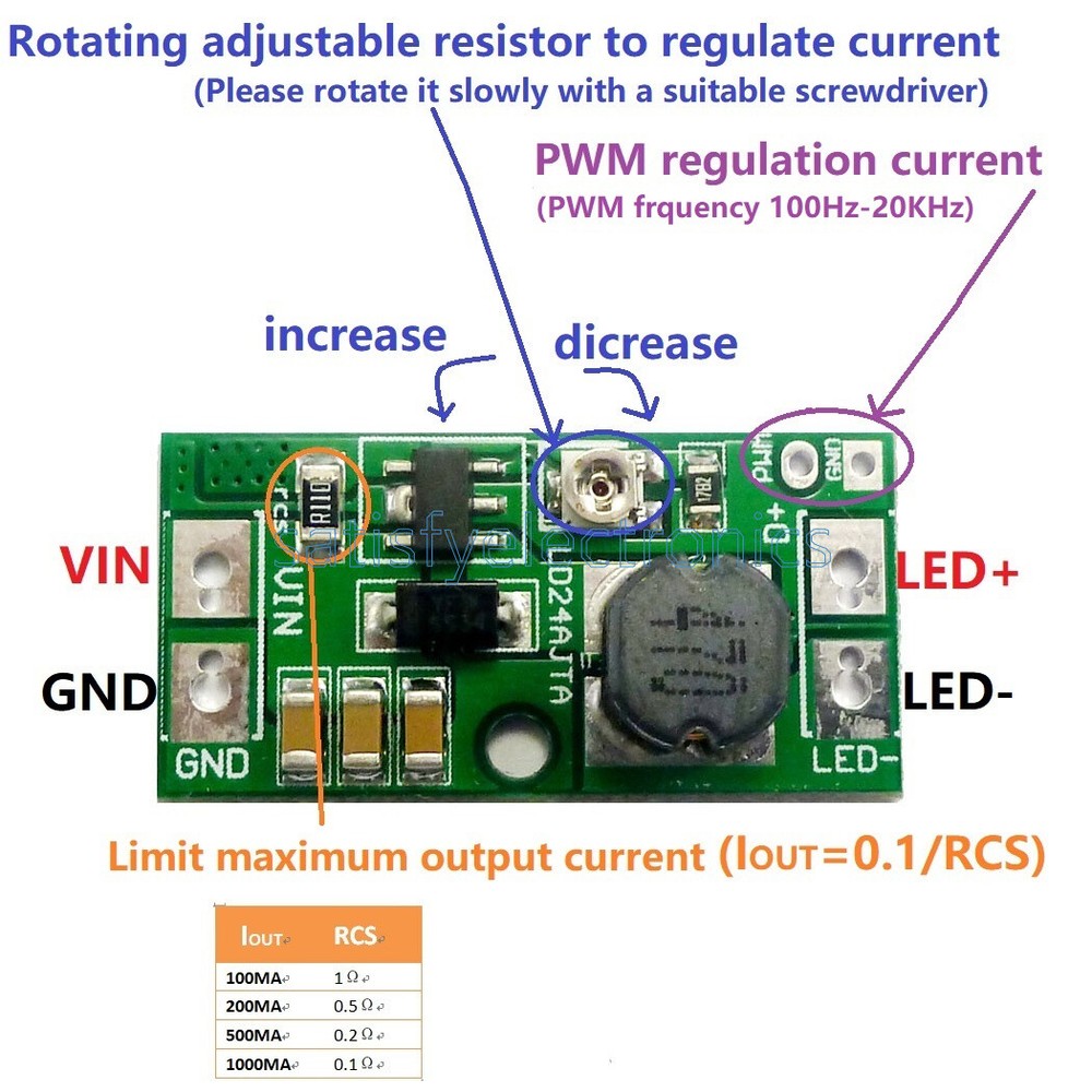 1X DC 6-25V 20W Adjustable LED Driver PWM Controller DC-DC Step-down Constant