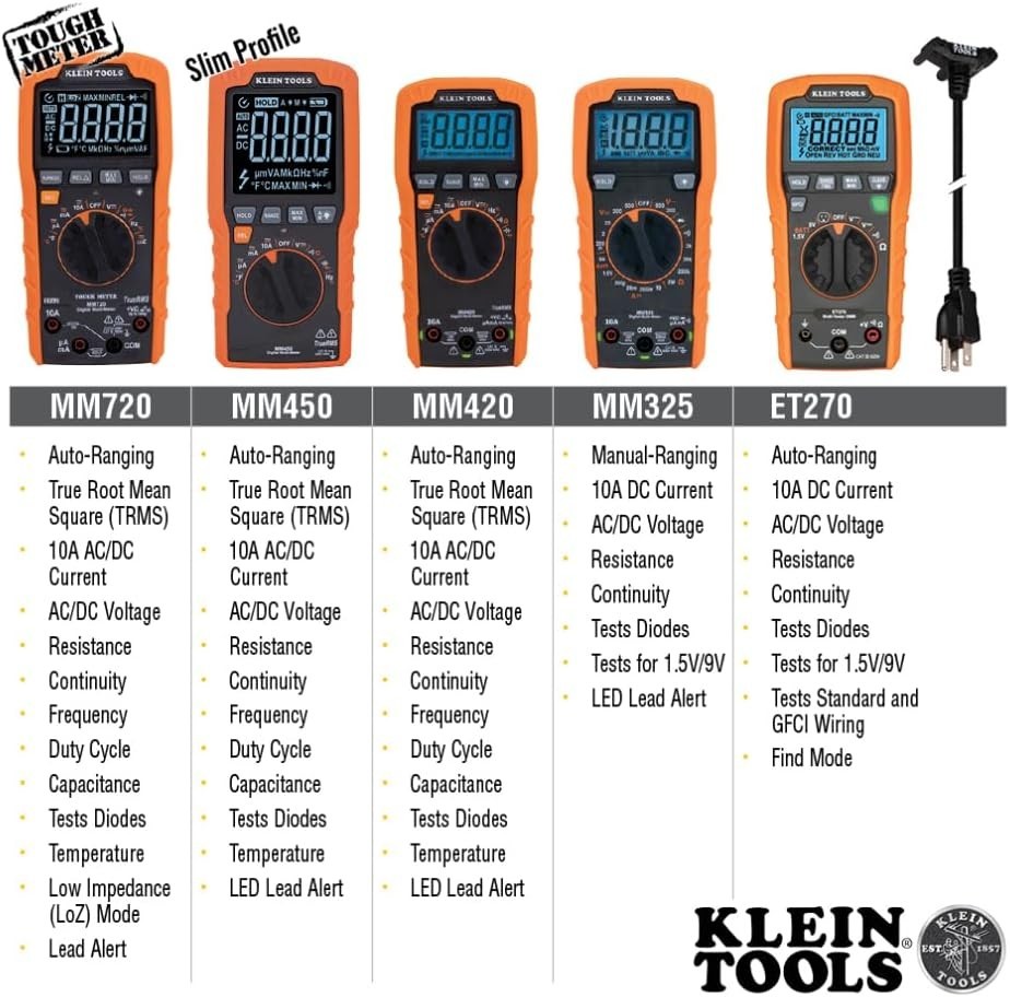 MM420 Digital Multimeter, Auto-Ranging TRMS Multimeter, 600V AC/DC Voltage, 1...