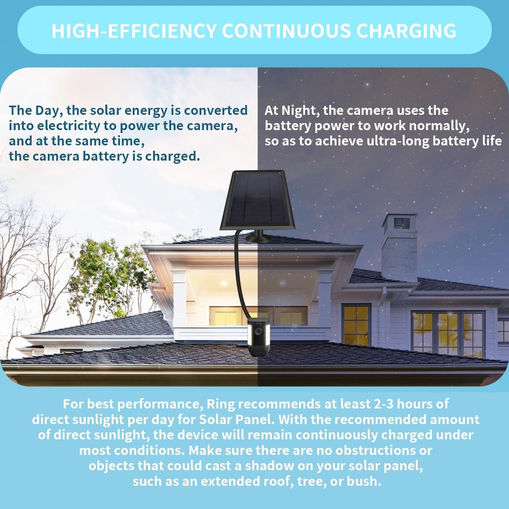 Solar Panel for Ring Camera2nd Generation Dustproof Waterproof 5W Solar Panel...