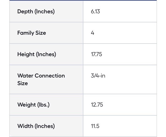 AO Smith Signature Series 240 Volt 18KW 3.5 GPM Tankless Electric Water Heater