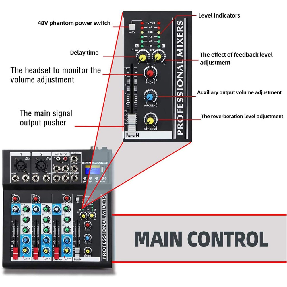 Professional Audio Mixer Sound Board Console System Interface 4 Channel Digital