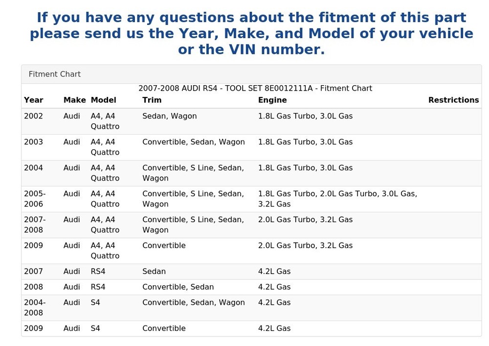 2007-2008 AUDI RS4 - TOOL SET 8E0012111A