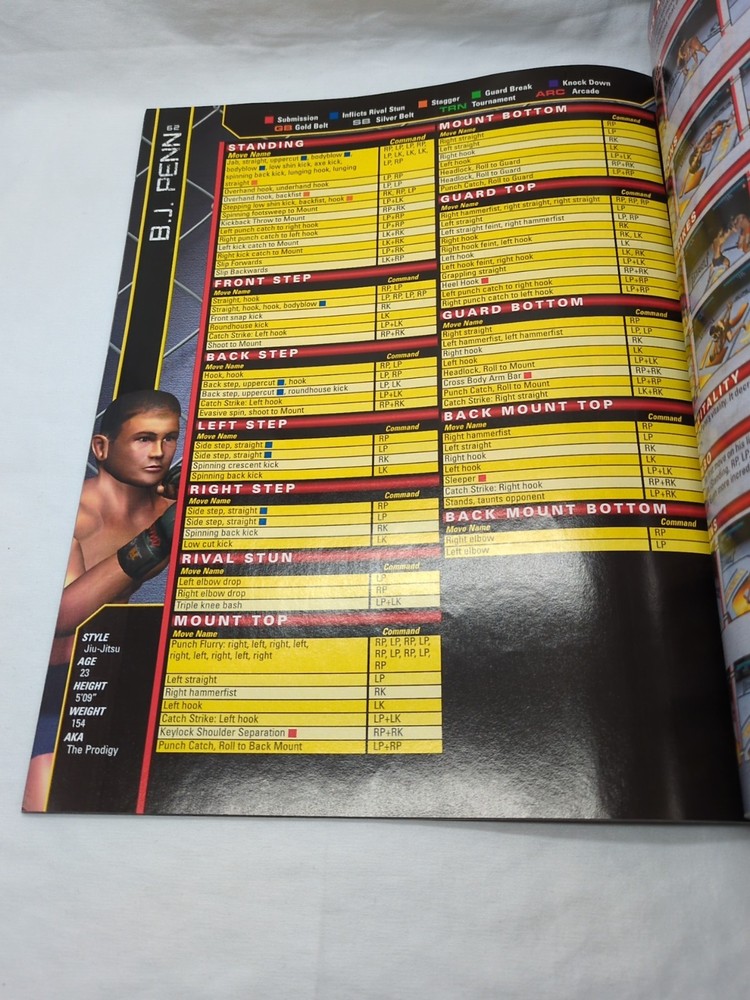 UFC Throwdown Official Strategy Guide Book
