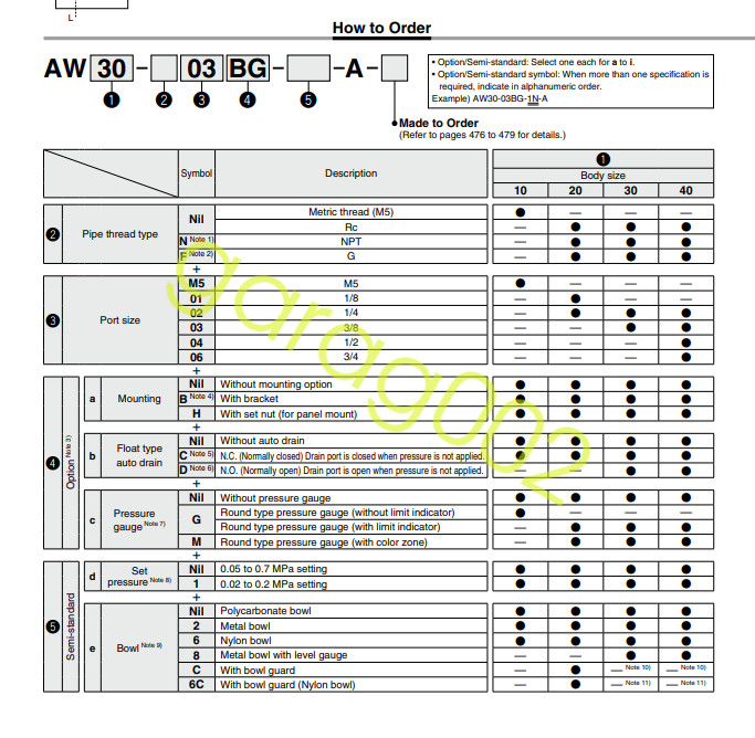 SMC AW20-02CG-A Filter Pressure Reducing Valve New