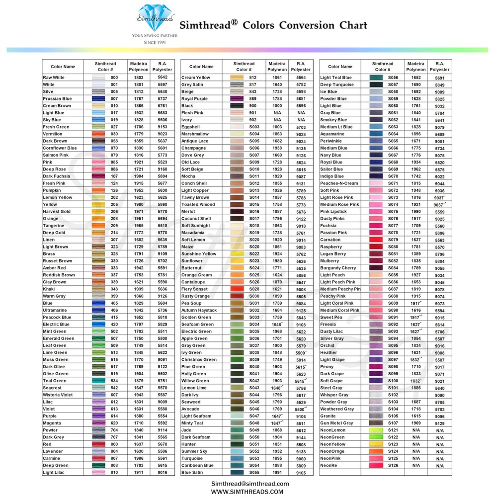 Simthread 5500Yds Embroidery Thread, 5000M High-Yardage 40WT 100% Polyester T...