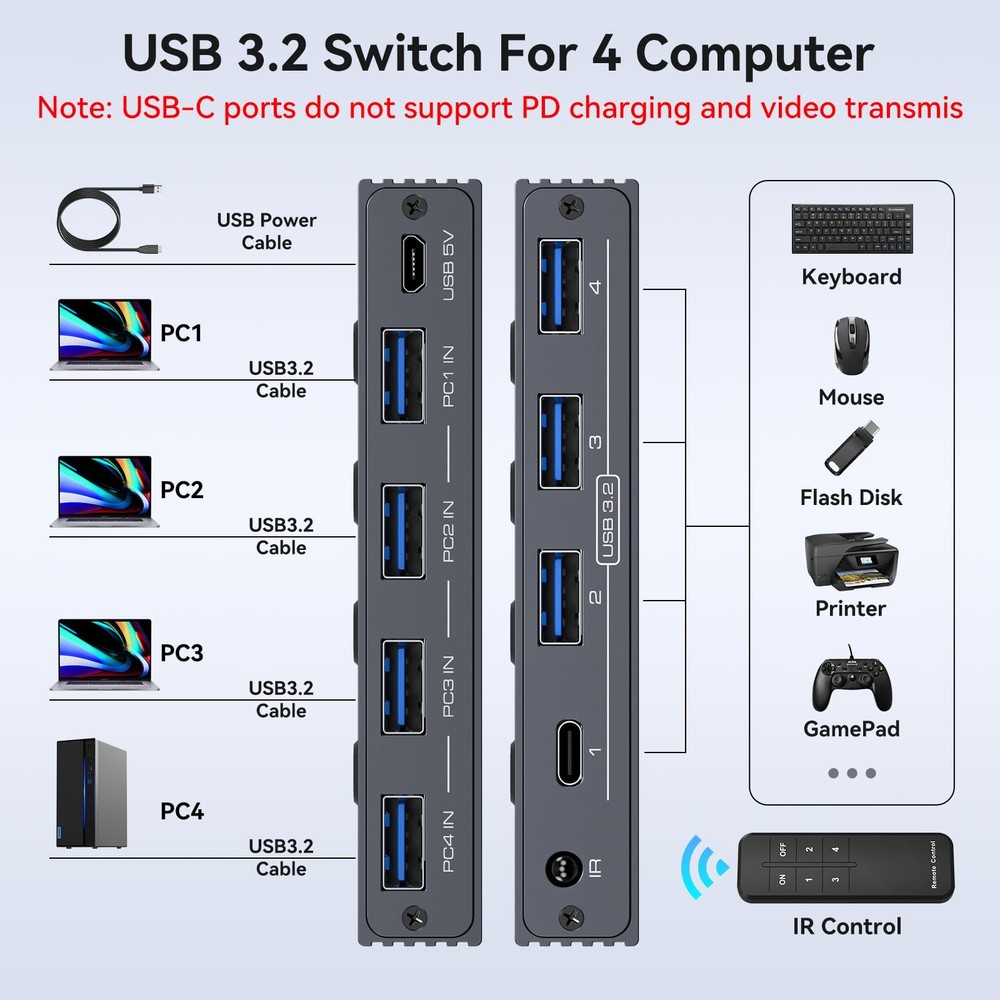 10Gbps USB 3.2 Switch 4 Computers Share 4 Peripherals 4 Port USB Switcher for...