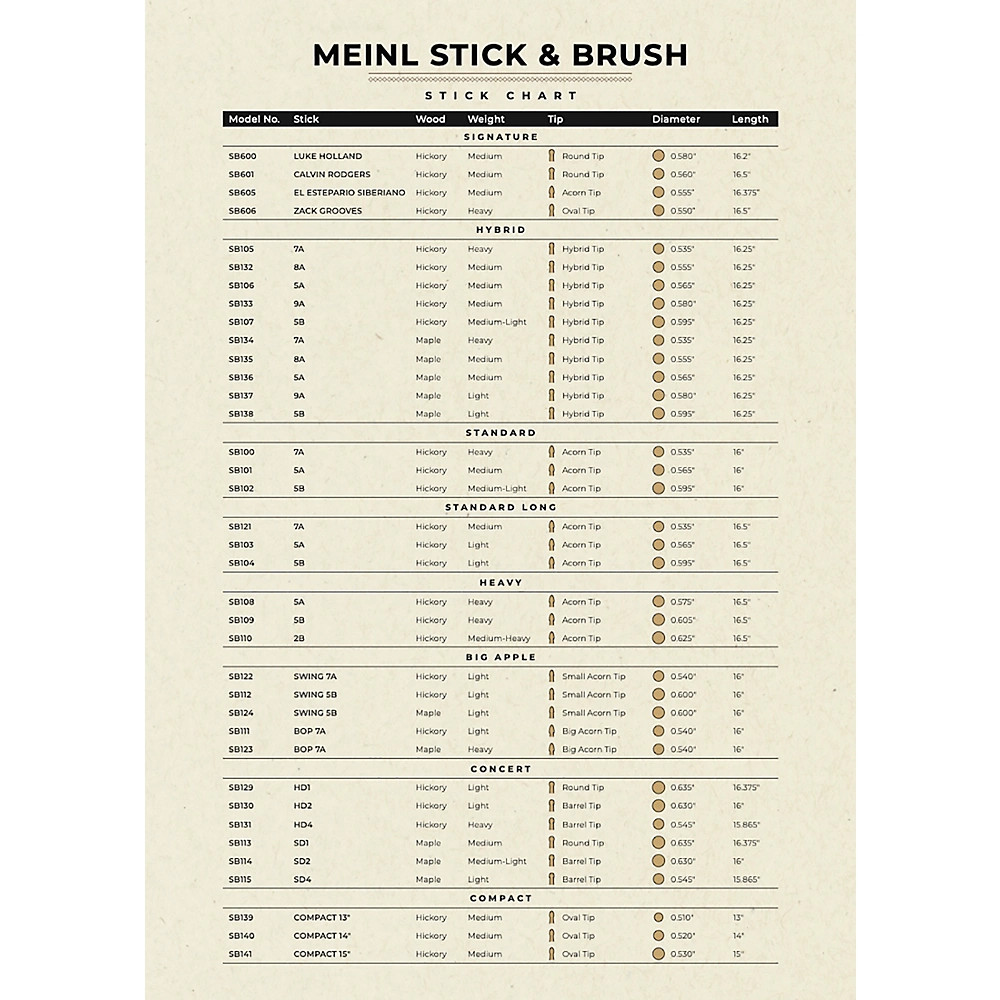 Meinl Stick & Brush SD2 Maple Concert Drum Sticks