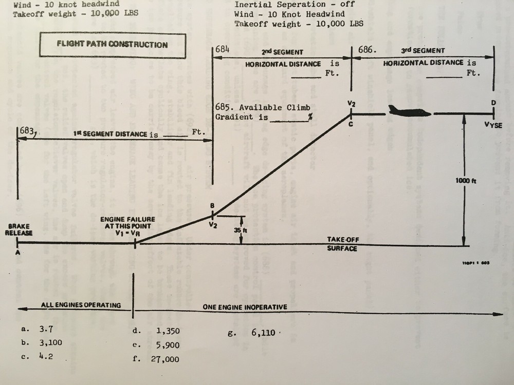 Embraer Bandeiaante EMB-110 Pilot's Operating Manual Study Guide