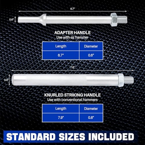5-Piece Ball Joint Separator Tool, Pickle Fork Tool Set, Heavy Duty Tie Rod