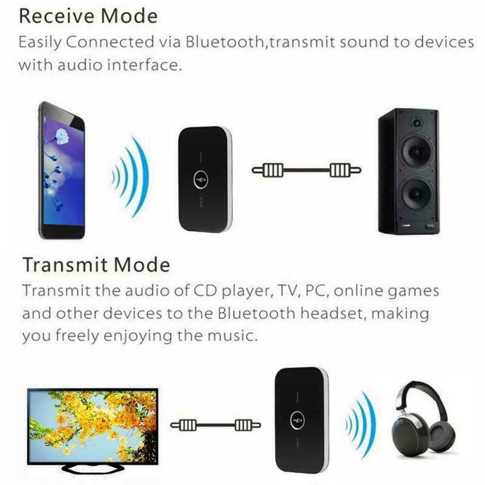 Bluetooth Transmitter Receiver Wireless Adapter For Home stereos TV /DVD player