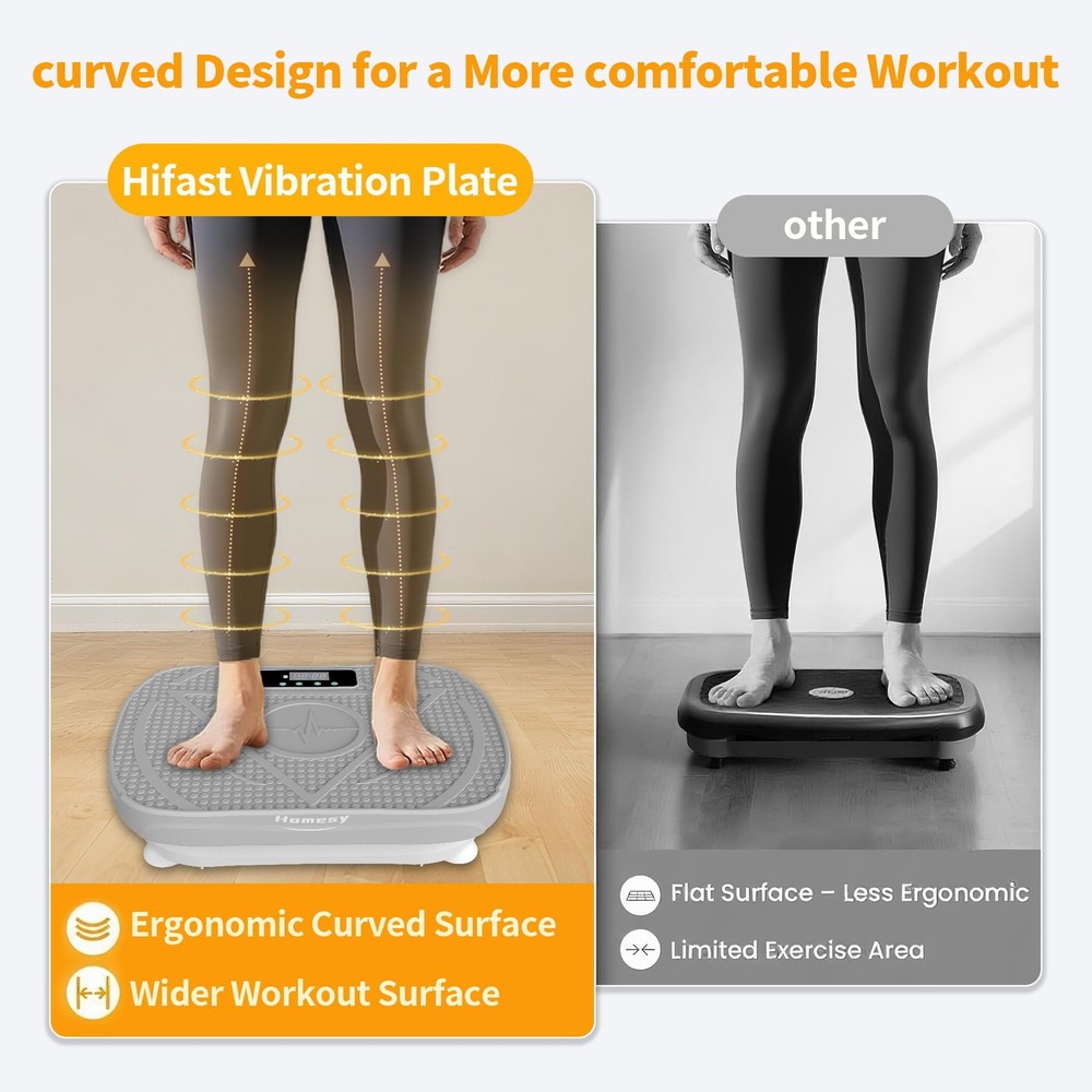 Vibration Platform Exercise Machine – Whole Body Workout, Fat-Burning Lympha...