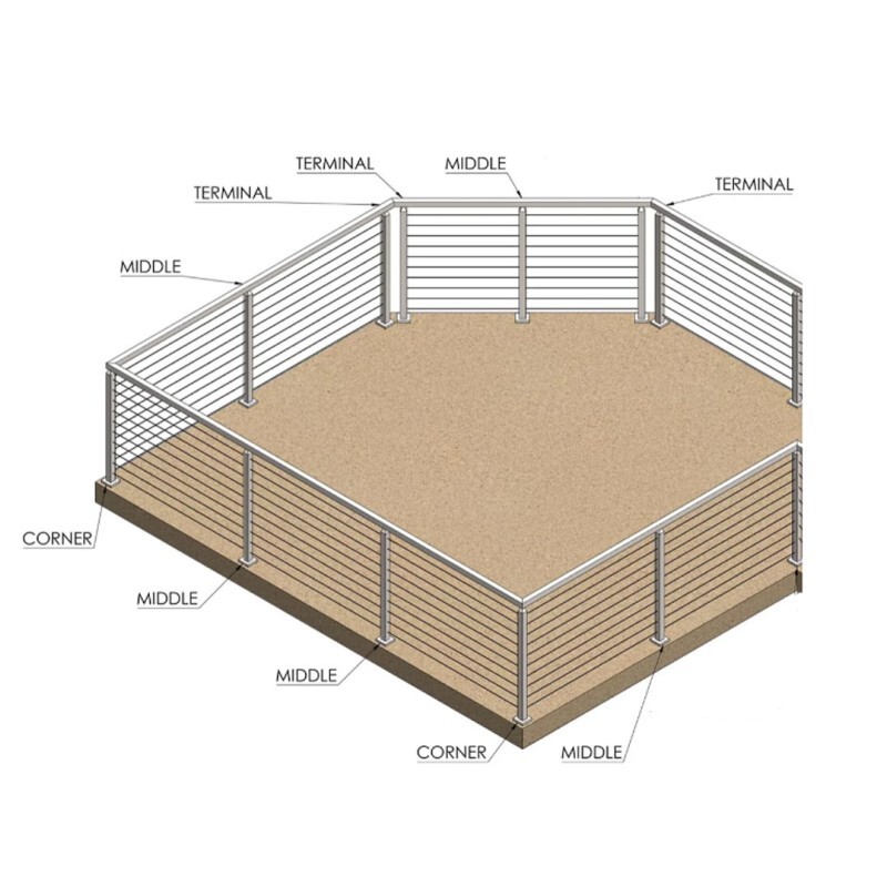 Cable Roll for Railing Post 328 Feet