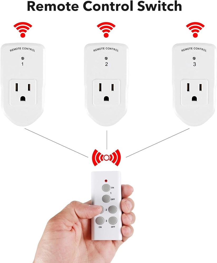 Long Range 100ft Wireless Remote Outlet with Certification