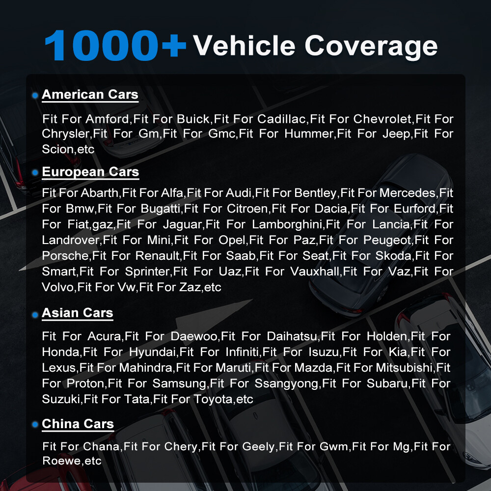 Automotive Bi-Directional Bluetooth OBD2 Scanner Diagnostic Scan Tool ECU Coding