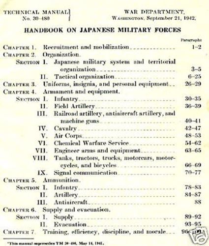 REFERENCE MANUAL CD JAPANESE MILITARY FORCES BEST 1942