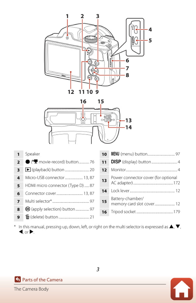 Nikon CoolPix B600 — User Reference Manual — 1/2 Size, 5.5" x 8.5" Small Compact