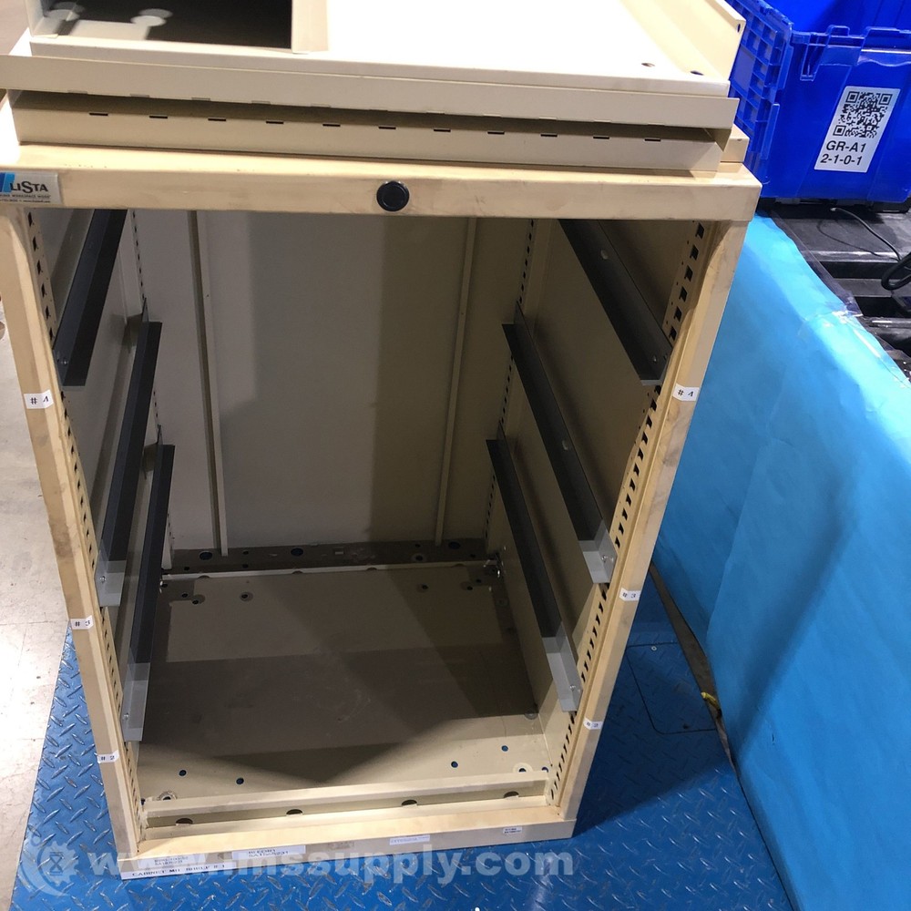 Lista Industrial Cabinet USIP