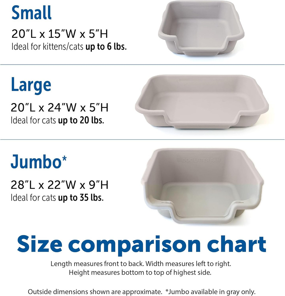Kittygohere Senior Cat Litter Box 2 Pack - Low Entry for Comfort