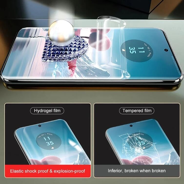 [2 Pack Hydrogel Flexible Screen Protector for Upgraded Motorola Edge (2024)