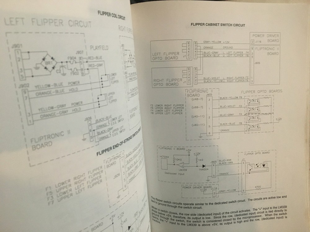 No Fear - Williams- Operations Pinball Manual- Instructions - Used