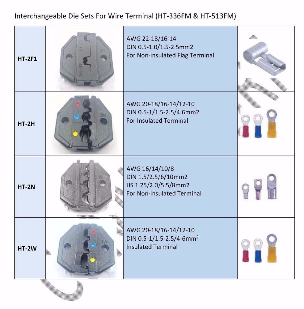 Interchangeable Ratchet Crimping Tool HT-336FM + Dies HT-2E1 & HT-2W