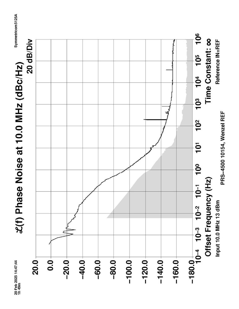 Symmetricom Cesium Time & Frequency Standard PRS-4500, SN: 05025