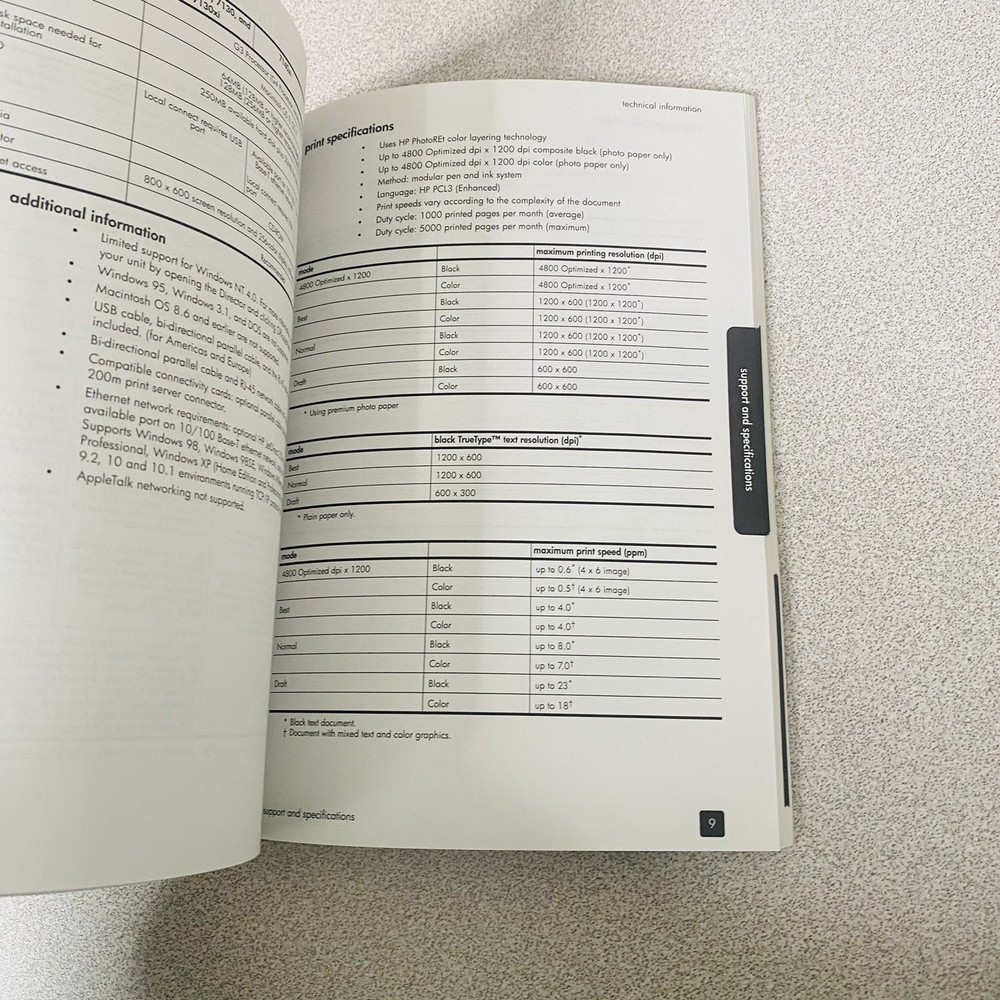 HP OfficeJet 7100 series All-in-One Reference Guide Manual ONLY