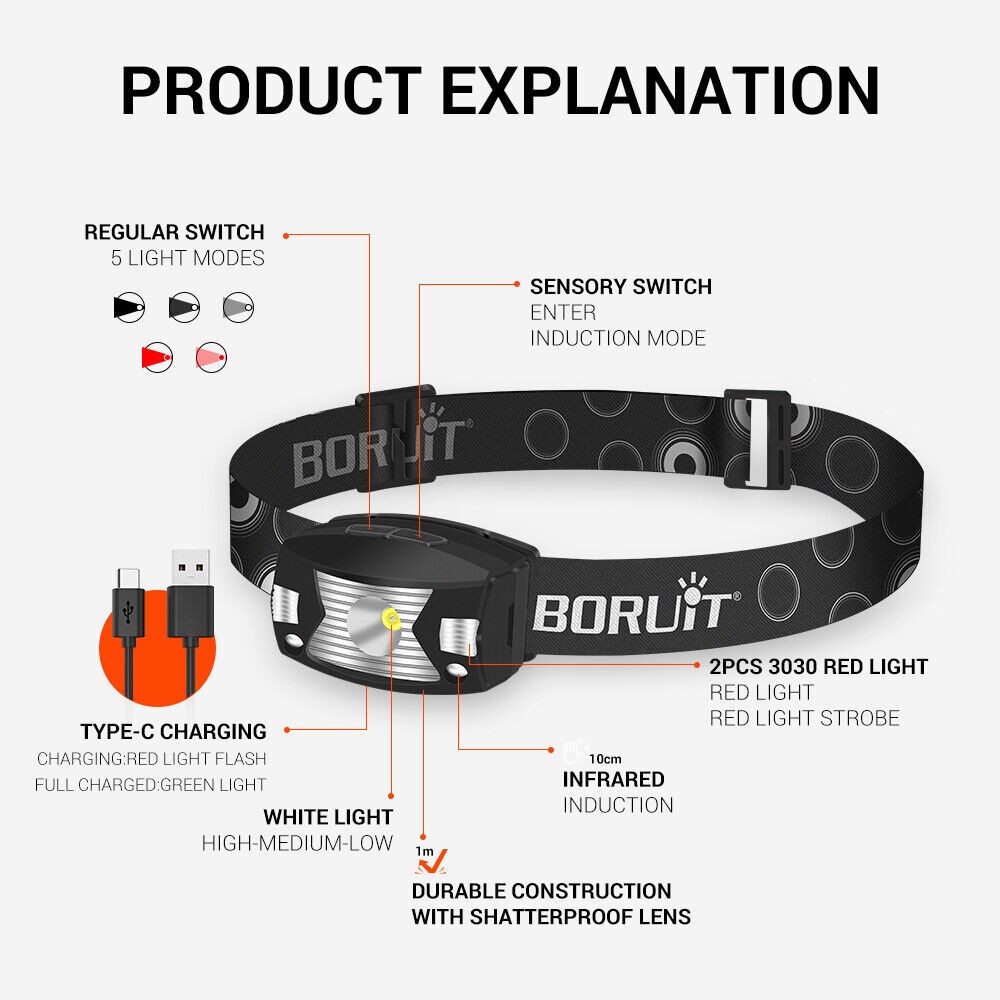 USB Rechargeable LED Headlamp Flashlight Headlight Head Torch Waterproof Sensor