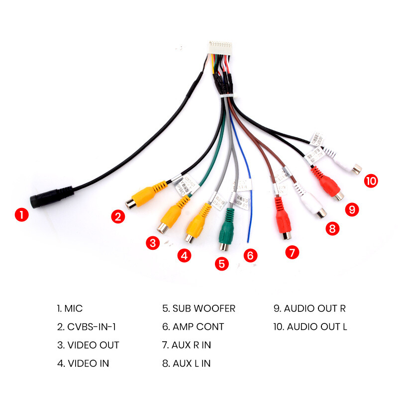 20 pin Car Radio AUX Output Wire Multi Interface Adapter RCA Cable