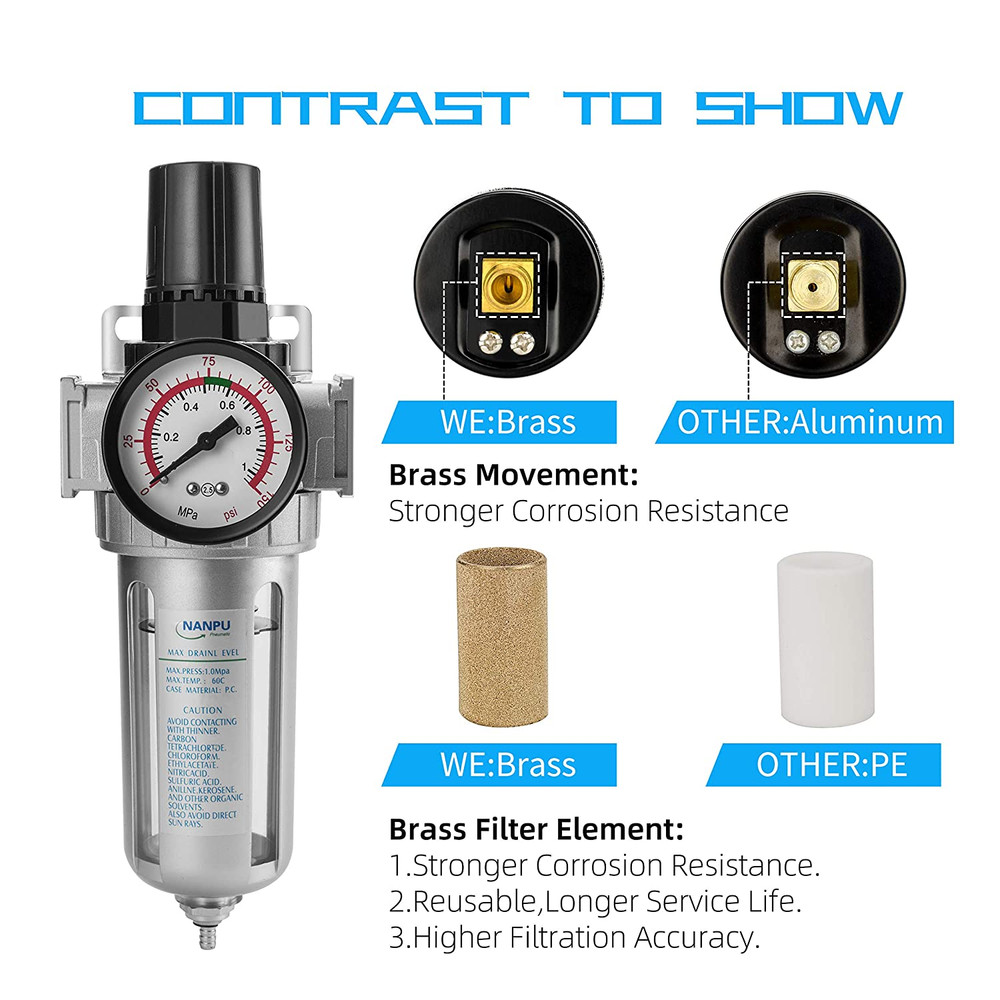 1/4" NPT Compressed Air Filter Regulator Combo, Air Filter Pressure