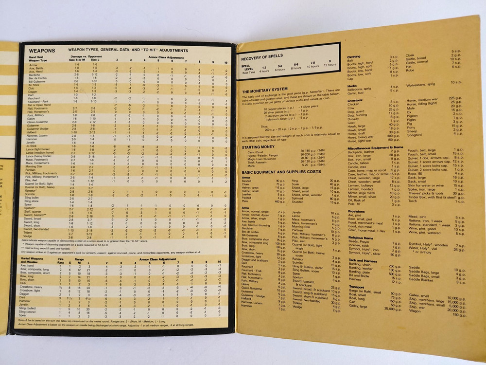 AD&D Players Reference Screen TSR 1985 Vintage Dungeons Dragons