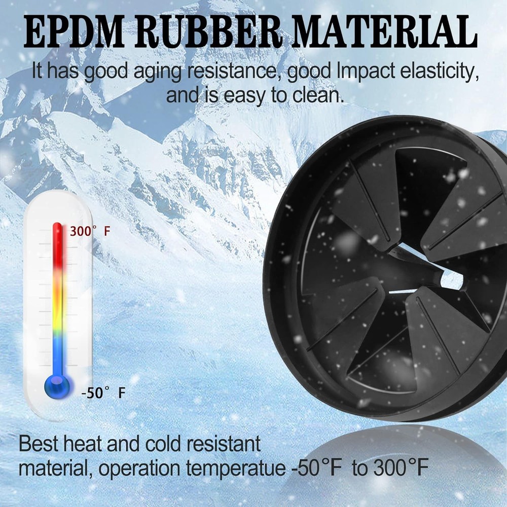 Garbage Disposal Splash Guards, 2-Pack Upgraded for InSinkErator Black 2 Pack