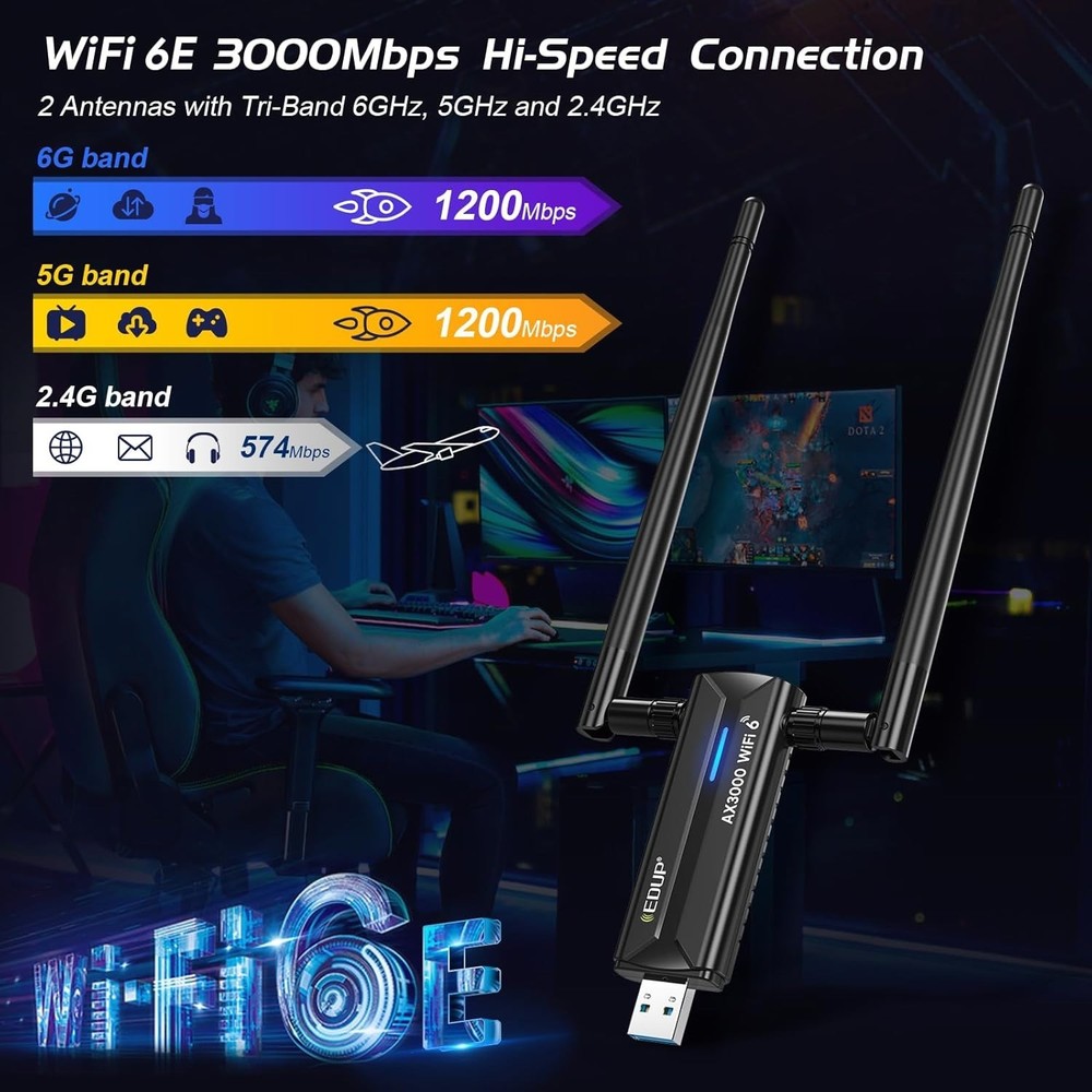 USB 3.0 WiFi 6E Adapter: High-Speed Tri-Band Connectivity for Windows & Linux