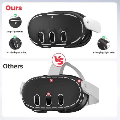Silicone Cover Compatible with Meta/Oculus Quest 3 Accessories, VR Black
