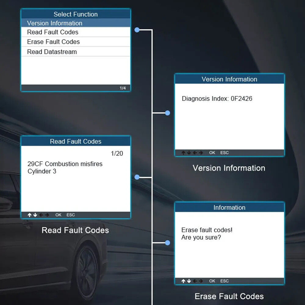 For BMW Mini OBD2 Scanner Full System Diagnostic Tool Battery Registration Reset