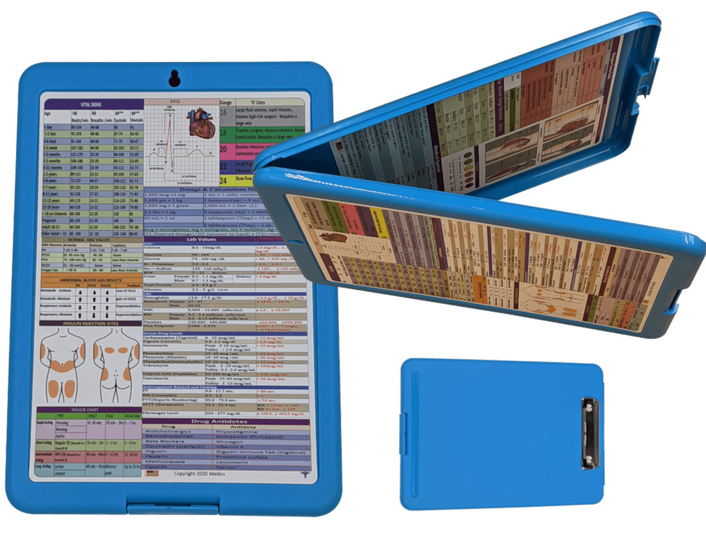 Nursing  Clipboard   (Ocean Blue)  -reference sheets -great for clinical