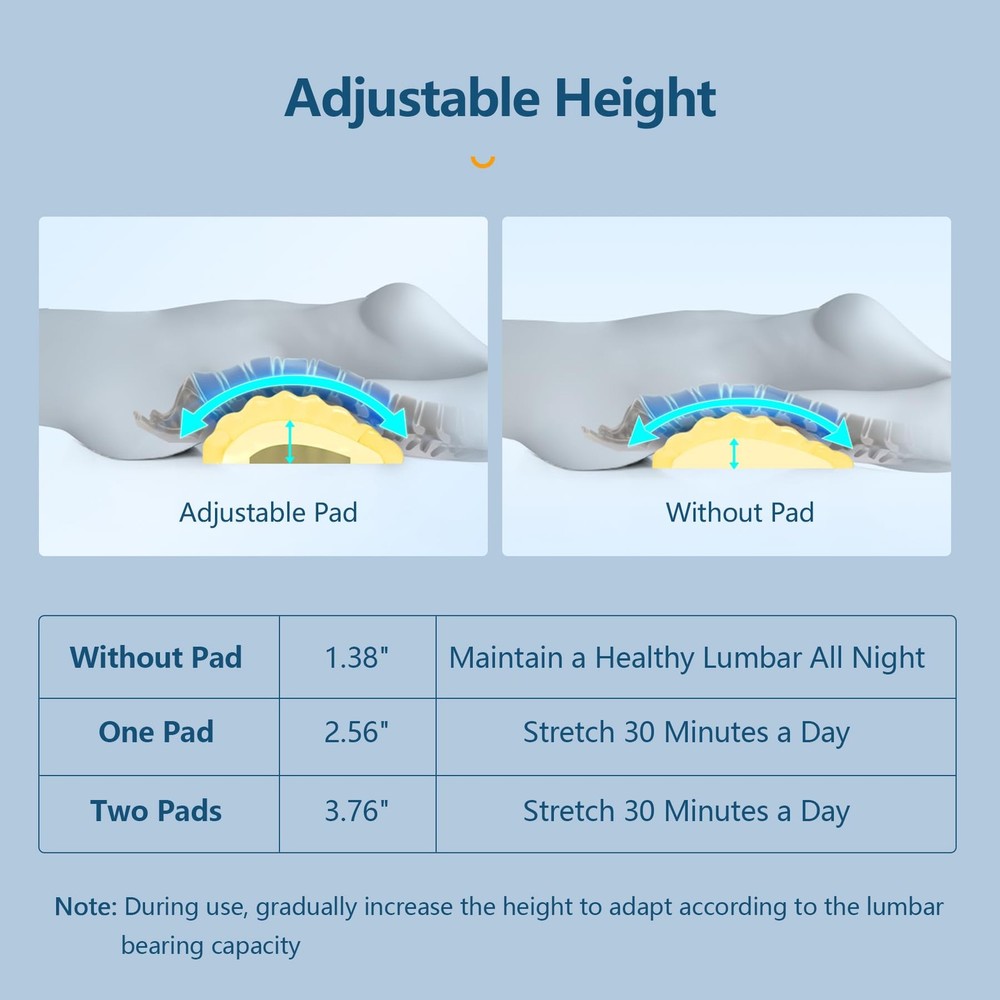RESTCLOUD Adjustable Lumbar Support Includes 2 removable pads, Moon Grey