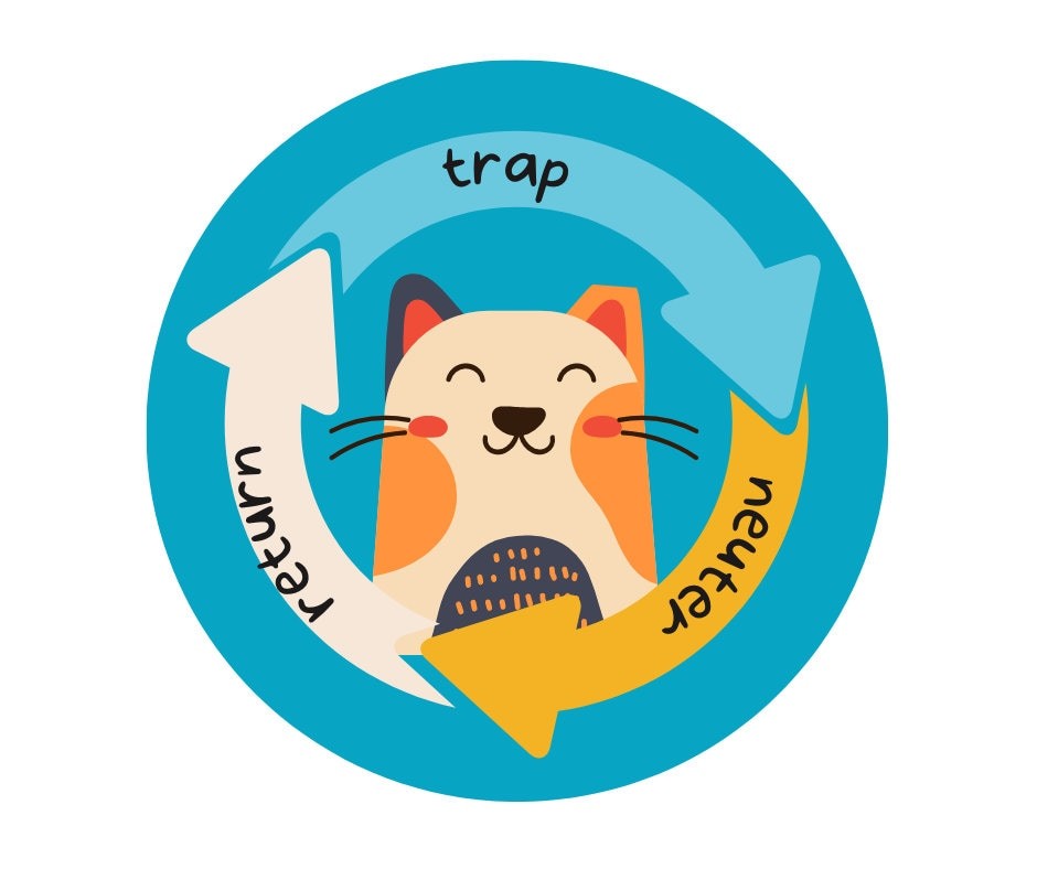 3" Sticker- Trap Neuter Return