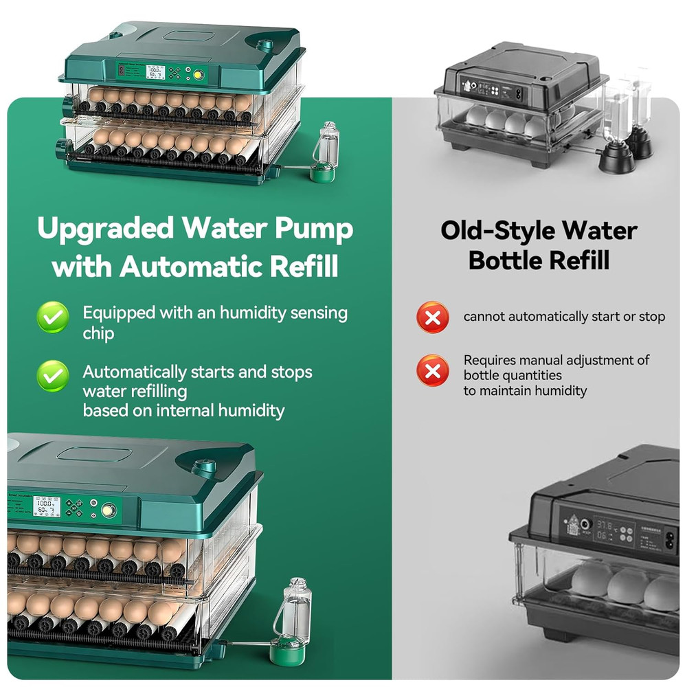 Incubators for Hatching 196 Eggs with Automatic Egg Turning,Temperature & Humidi